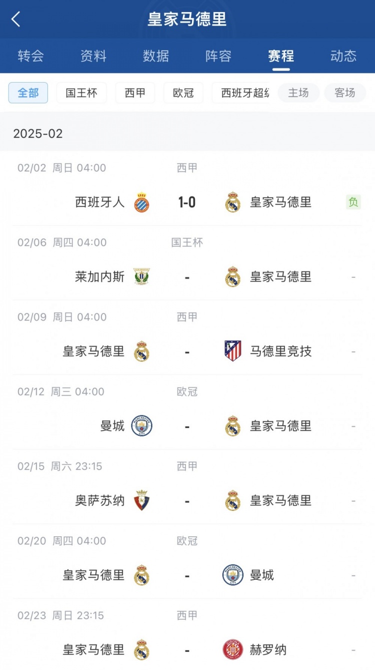  本賽季首次受傷！西媒：呂迪格很可能是肌肉拉傷，將傷缺2-3周