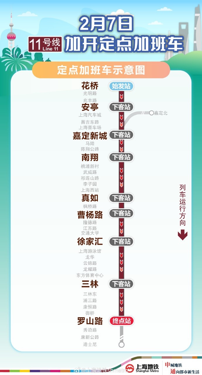  方便觀賽球迷返滬，2月7日晚上海地鐵11號線花橋站開行定點加班車