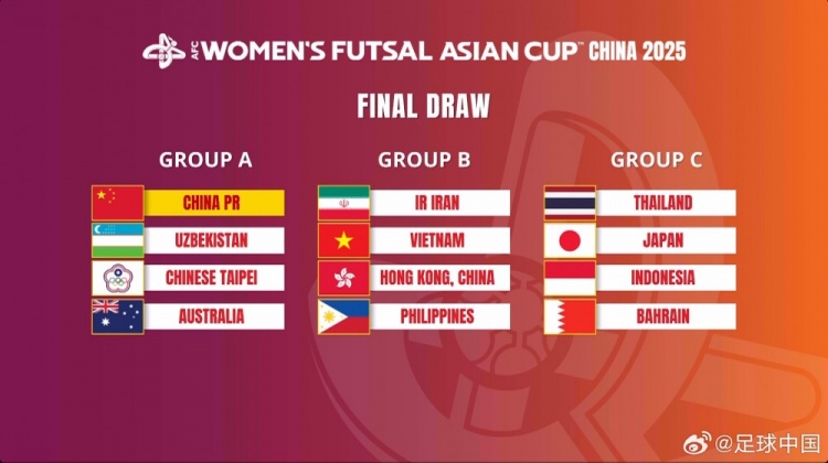  女子五人制亞洲杯：中國與烏茲別克斯坦、中國臺北、澳大利亞同組