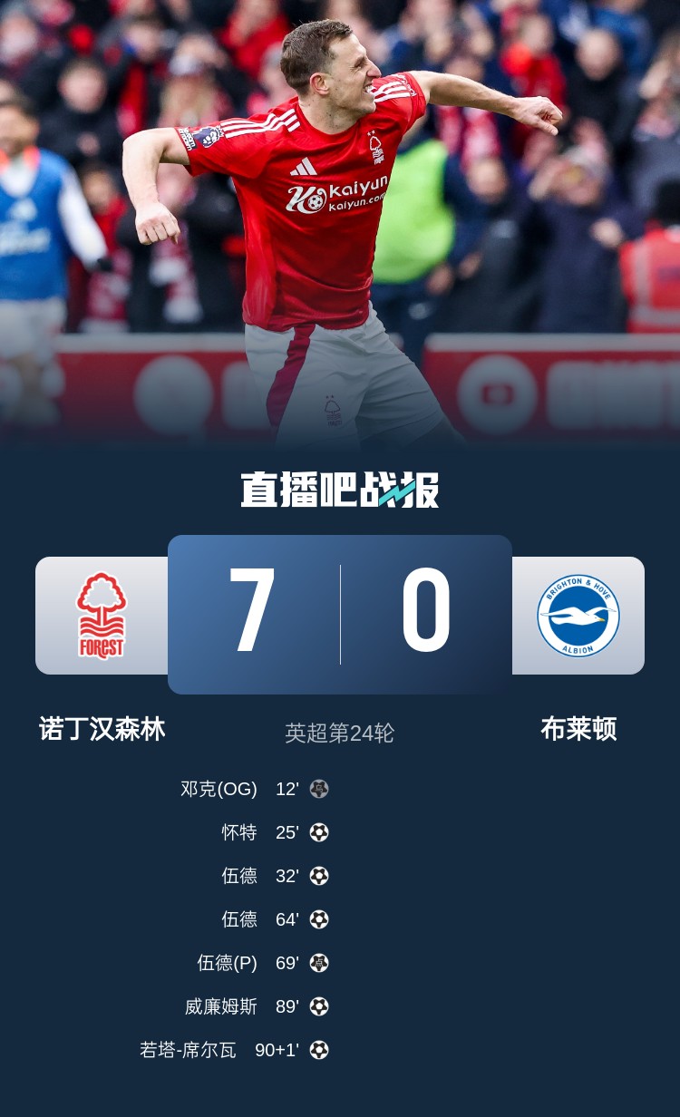  靈魂互換？森林7-0布萊頓后3輪比賽1平2負(fù)，海鷗4連勝猛猛上分