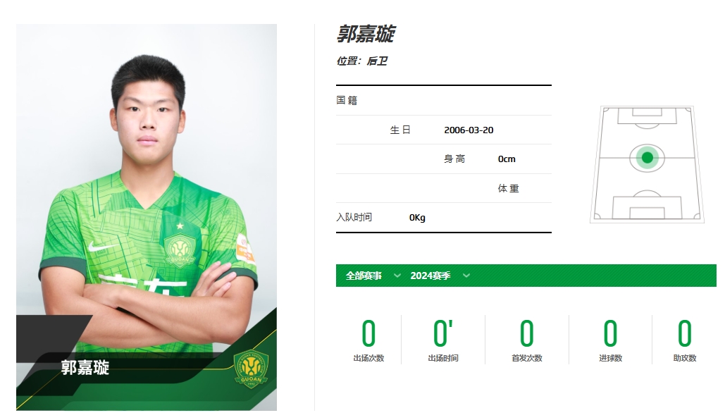  家屬想得知郭嘉璇是否配備完善保險，醫(yī)生：選擇足球就要承擔風險