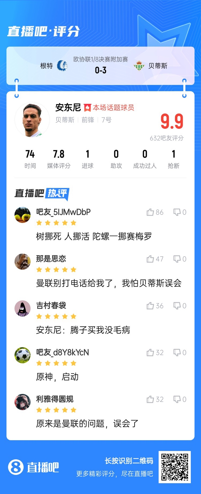  安東尼兜射圓規(guī)畫??！吧友評(píng)分9.9：樹挪死人挪活 陀螺一挪賽梅羅