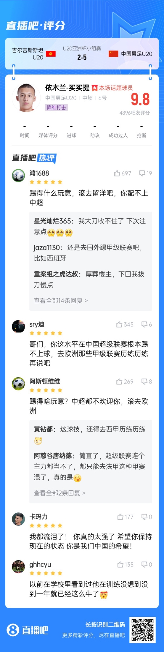 依木蘭這場多少妙傳了？毛偉杰回傳+依木蘭直塞“調(diào)虎離山”