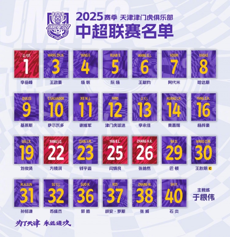  2025，虎將落位！