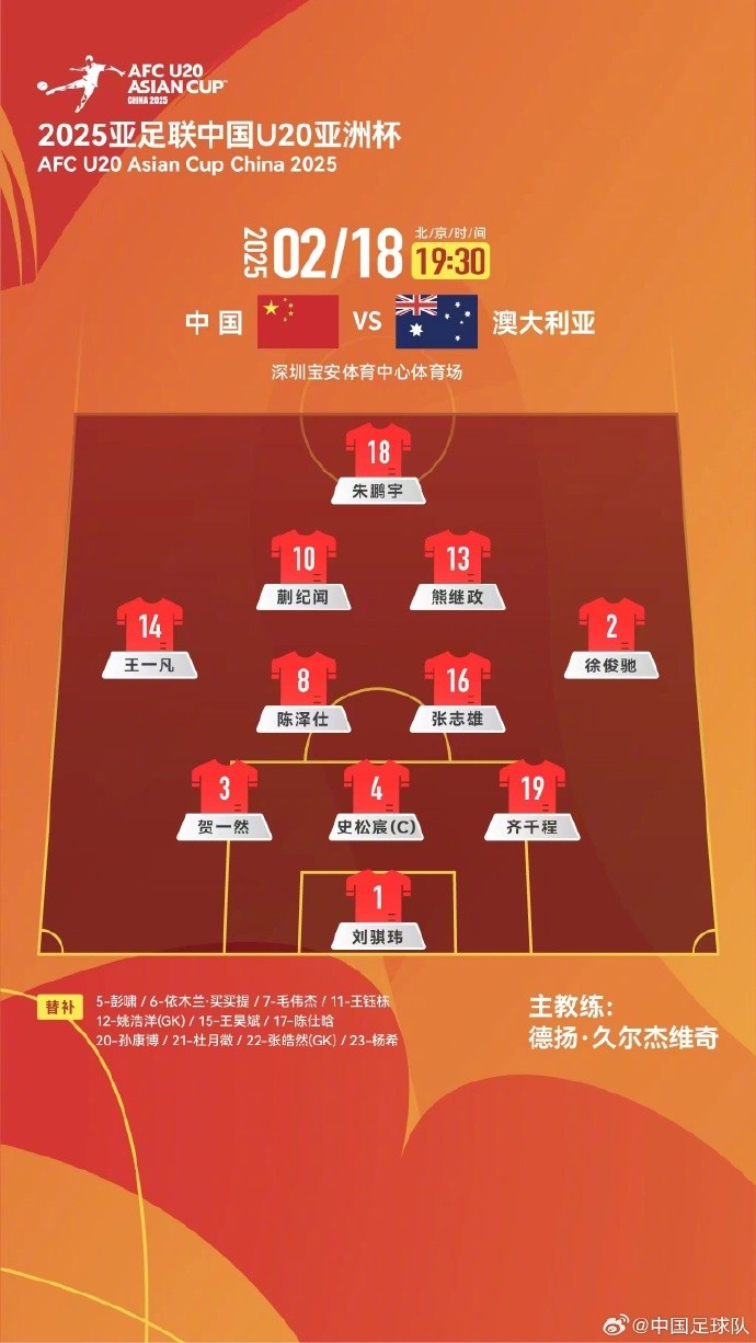  U20亞洲杯中國(guó)隊(duì)vs澳大利亞隊(duì)，中國(guó)隊(duì)首發(fā)名單出爐
