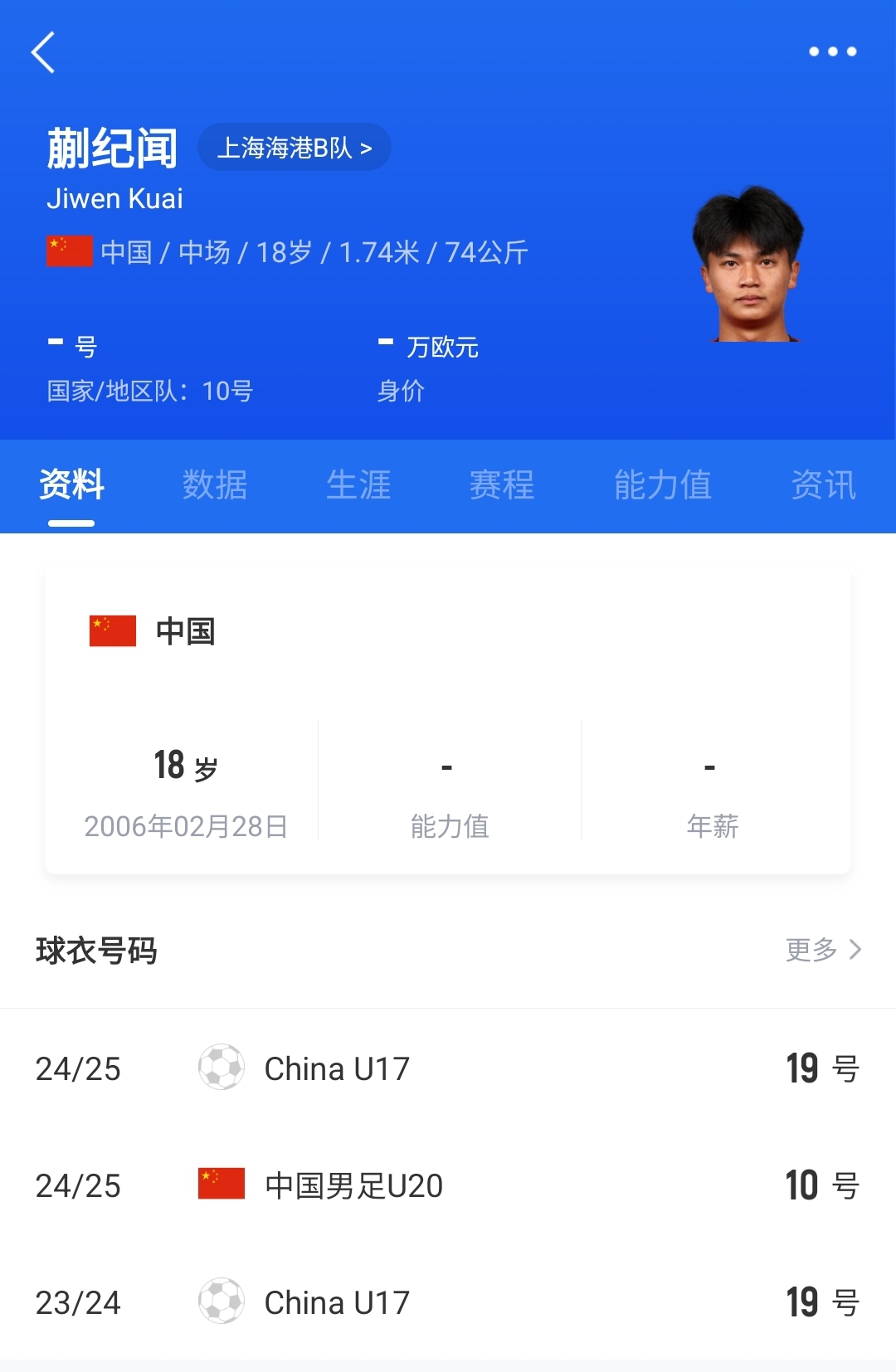  老蒯帶派！18歲蒯紀聞精彩低射+凌空破門，本屆2球1助個個精彩！