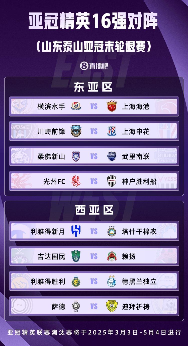  山東積分清零！亞冠精英聯(lián)賽16強(qiáng)對(duì)陣：申花vs川崎，海港vs橫濱