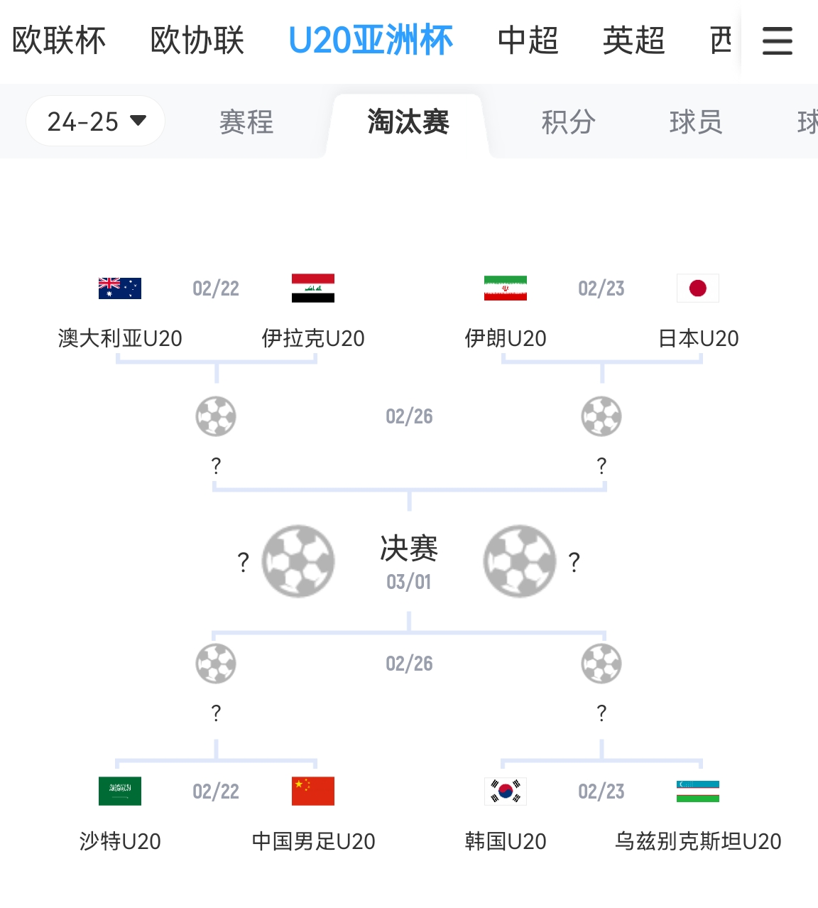  不容易！亞青賽八強成年隊世界排名：日本15最高，中國90斷層最低