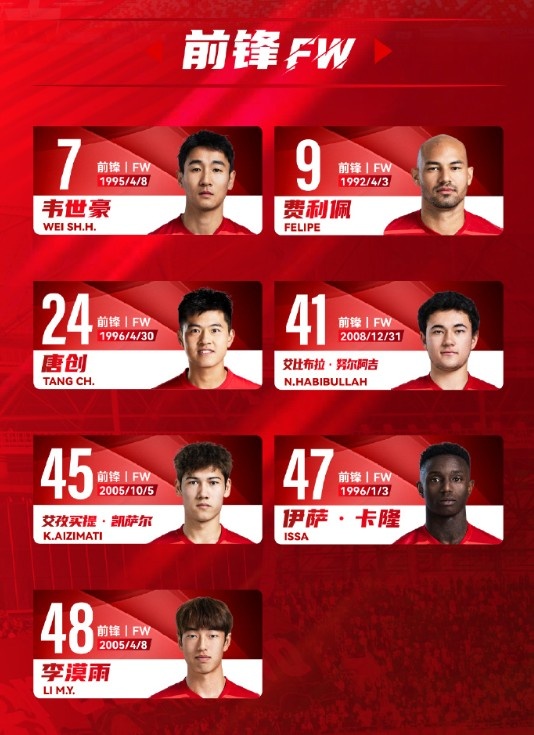  蓉城一線隊(duì)名單：5外援領(lǐng)銜，韋世豪、艾比布拉、德爾加多在列