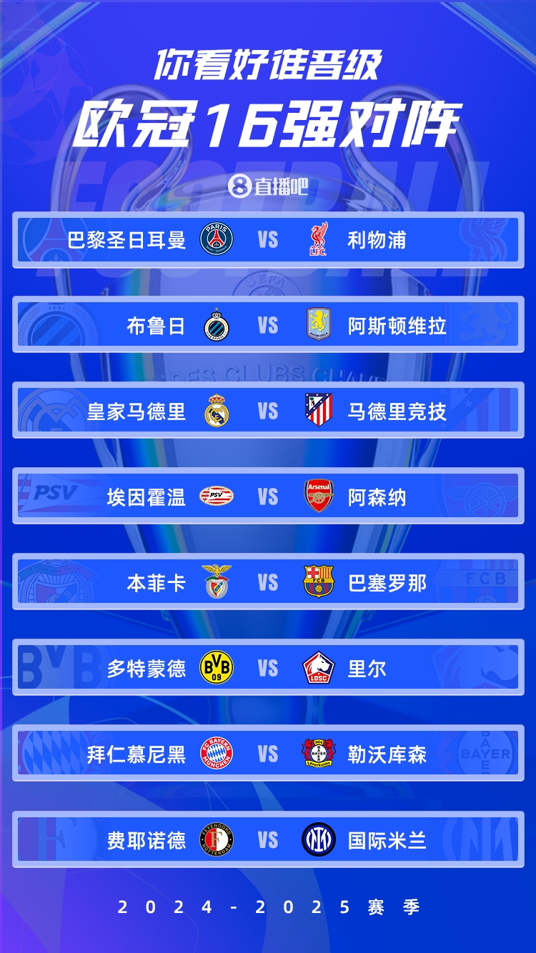  歐冠1/8決賽：皇馬vs馬競(jìng)德比戰(zhàn)、巴黎碰利物浦、拜仁藥廠內(nèi)戰(zhàn)