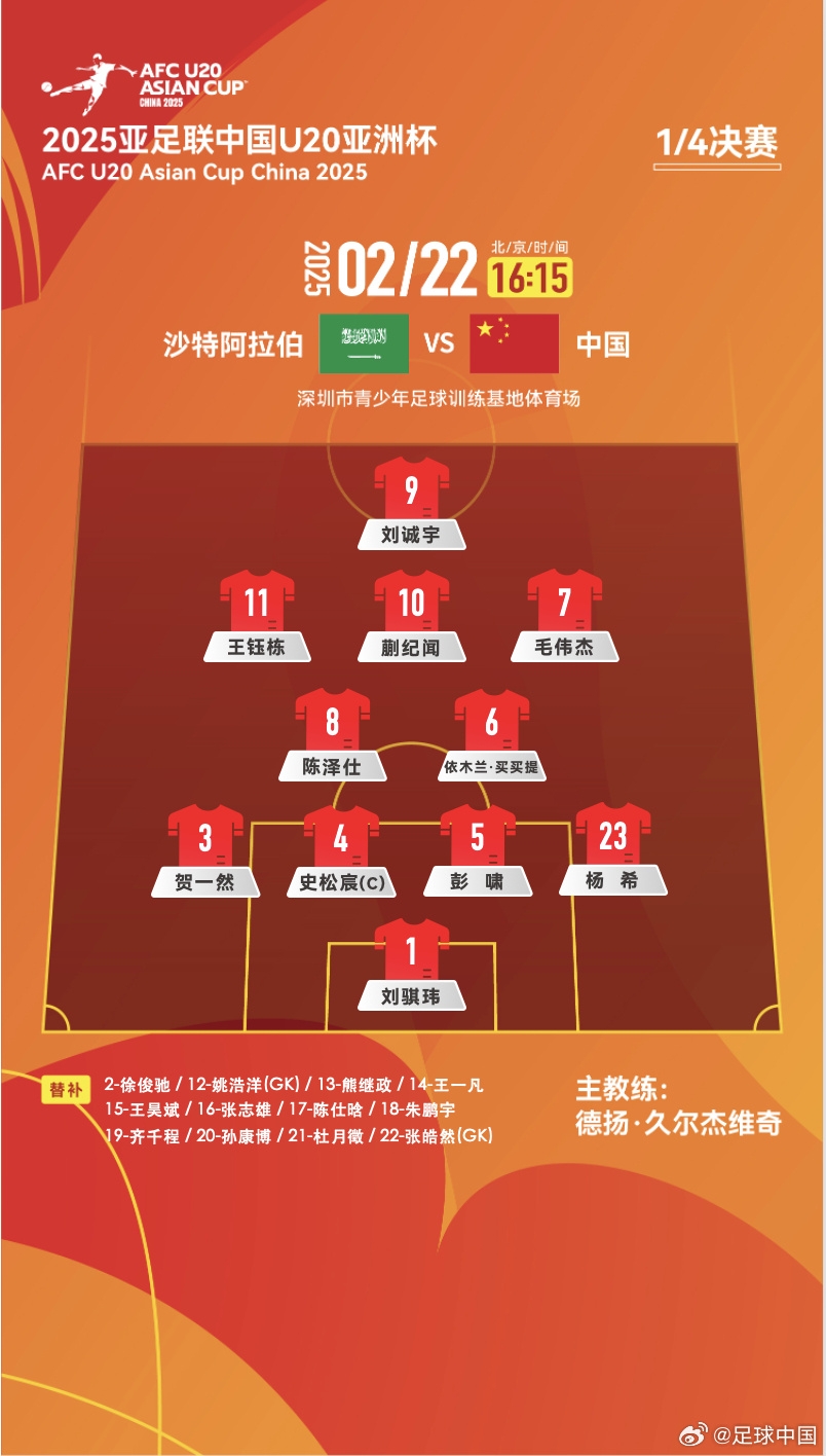  贏球進世青賽！U20中國vs沙特首發(fā)：王鈺棟、蒯紀聞等人均先發(fā)