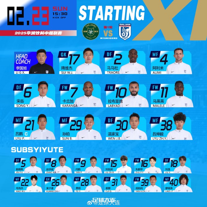  41歲零323天！隋維杰超越鄭智，成為中國頂級聯賽最年長出場球員