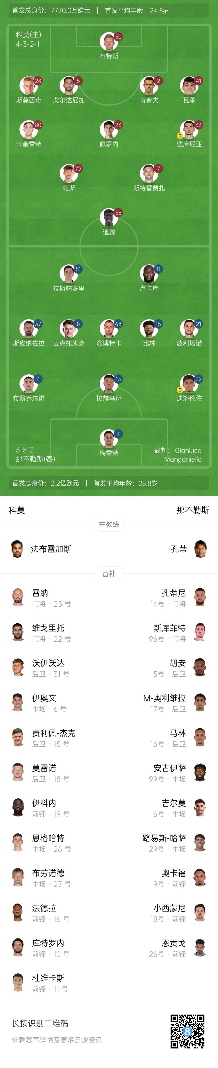  科莫vs那不勒斯首發(fā)：盧卡庫、麥克托米奈先發(fā)，尼科-帕斯出戰(zhàn)