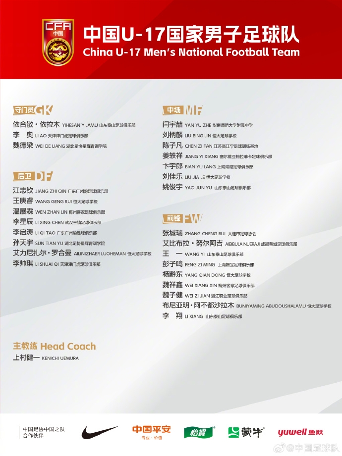  備戰(zhàn)U17亞洲杯！U17國足名單：艾比布拉領(lǐng)銜，恒大足校6人入選