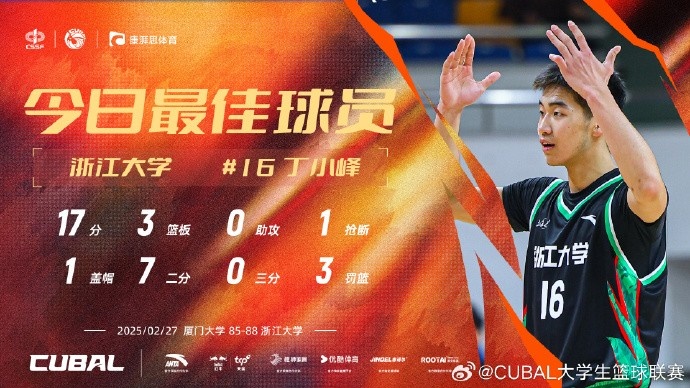  17分3籃板！CUBAL今日最佳球員：浙江大學(xué)大一新生丁小峰