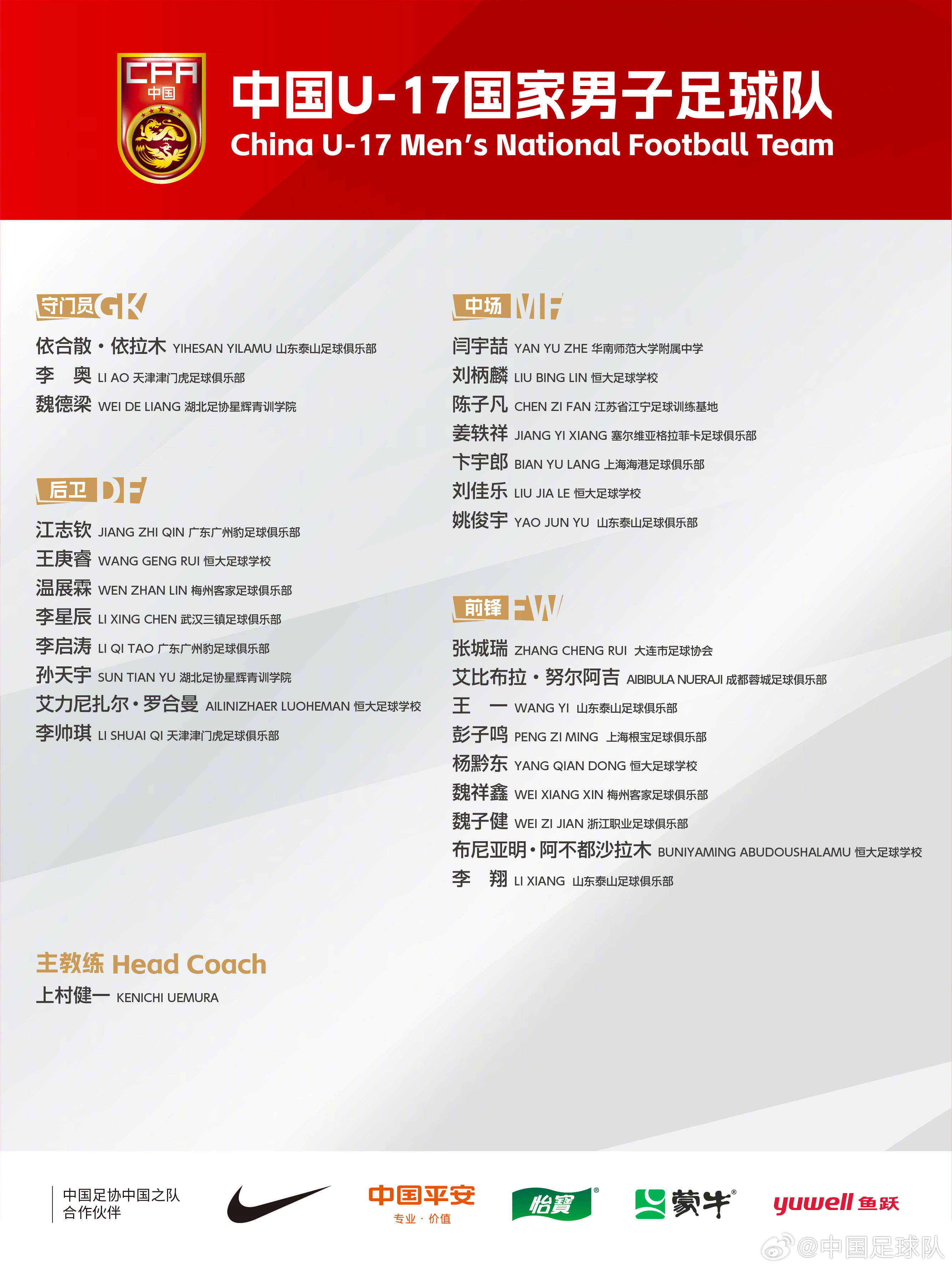  梅州太子！魏祥鑫成08年齡段踢中超第一人，今晚艾比布拉能上場嗎