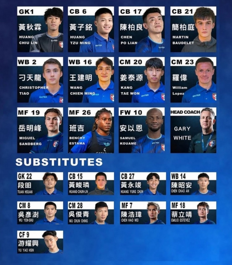  中國臺灣媒體：簡柏庭和蔡立靖不符合足協(xié)注冊規(guī)則，無緣中甲球隊
