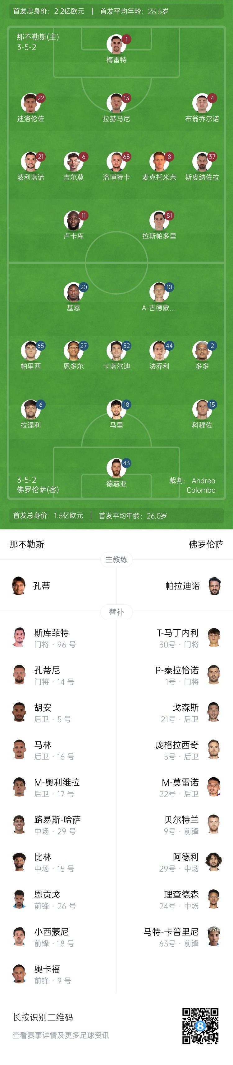  那不勒斯vs佛羅倫薩首發(fā)：盧卡庫(kù)、小麥出戰(zhàn)，基恩、德赫亞先發(fā)