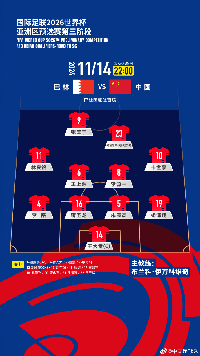  國足“新10號(hào)”呼之欲出！塞鳥入籍，伊萬菱形中場前腰第一人選