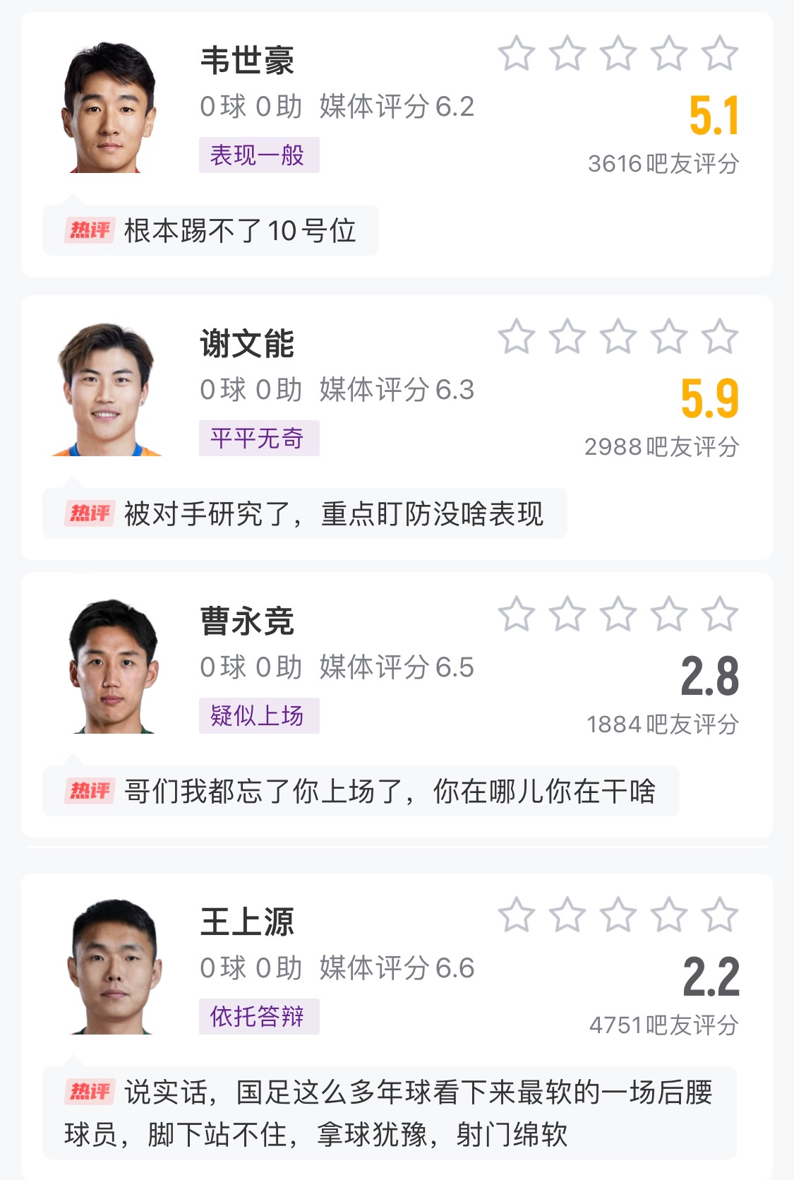  中場成短板！國足菱形中場評分普遍低迷，吧友：韋世豪踢不了10號