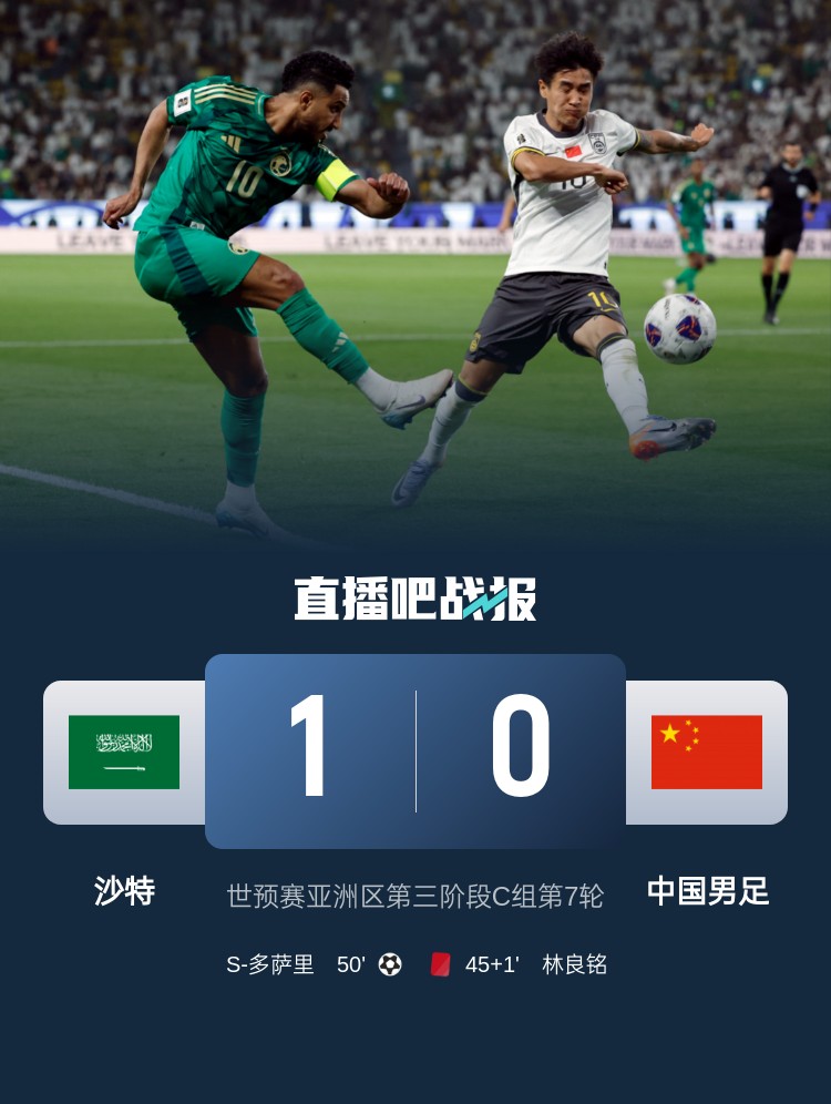  1-0小勝國足終結(jié)沙特在18強賽191天的進球荒，上次進球也是戰(zhàn)國足