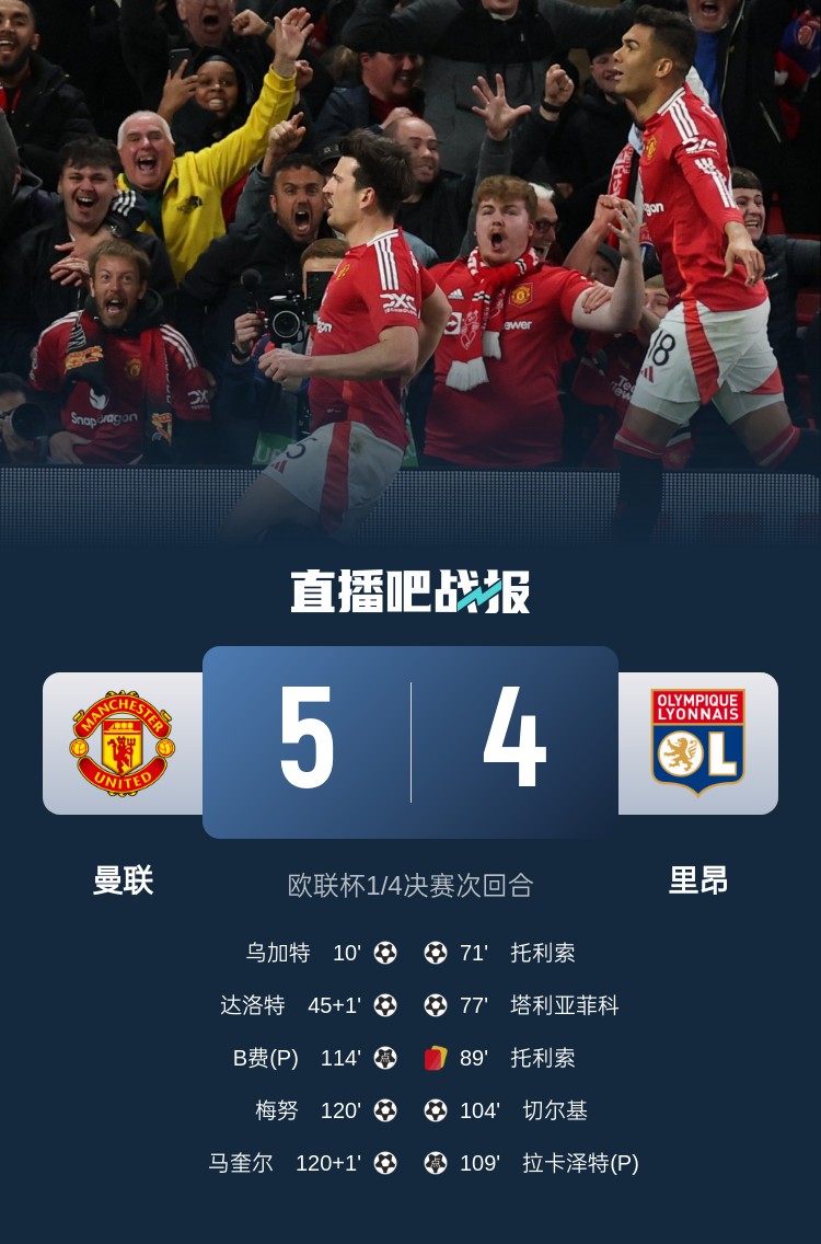  蘇東：今日曼聯(lián)戰(zhàn)勝的不是對(duì)手而是自己，這曾是弗爵爺?shù)膽虼a
